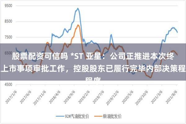 股票配资可信吗 *ST 亚星：公司正推进本次终止上市事项审批工作，控股股东已履行完毕内部决策程序