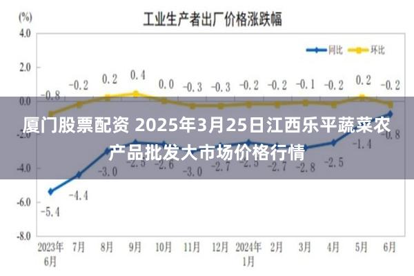 厦门股票配资 2025年3月25日江西乐平蔬菜农产品批发大市场价格行情