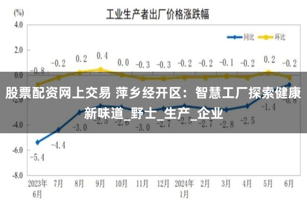 股票配资网上交易 萍乡经开区：智慧工厂探索健康新味道_野士_生产_企业