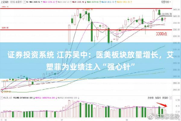 证券投资系统 江苏吴中：医美板块放量增长，艾塑菲为业绩注入“强心针”