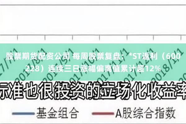 股票期货配资公司 每周股票复盘：*ST返利（600228）连续三日涨幅偏离值累计超12%