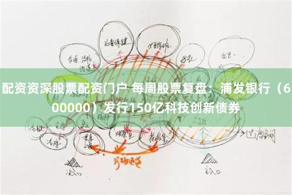 配资资深股票配资门户 每周股票复盘：浦发银行（600000）发行150亿科技创新债券