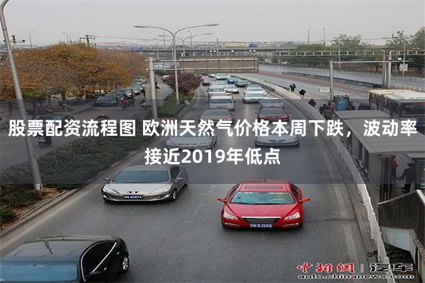 股票配资流程图 欧洲天然气价格本周下跌，波动率接近2019年低点