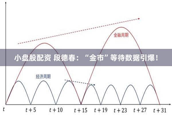 小盘股配资 段德春：“金市”等待数据引爆！