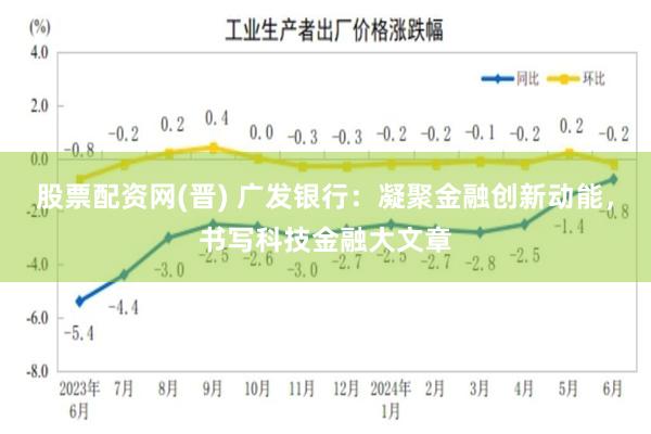 股票配资网(晋) 广发银行：凝聚金融创新动能，书写科技金融大文章