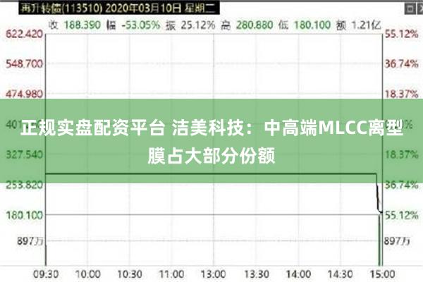 正规实盘配资平台 洁美科技：中高端MLCC离型膜占大部分份额