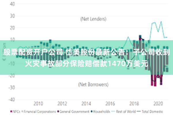股票配资开户公司 岱美股份最新公告：子公司收到火灾事故部分保险赔偿款1470万美元