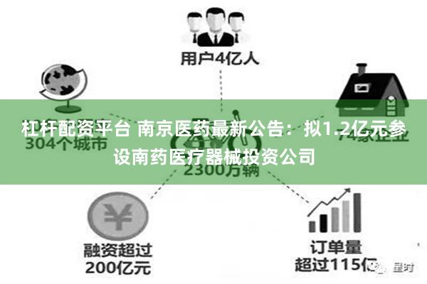 杠杆配资平台 南京医药最新公告：拟1.2亿元参设南药医疗器械投资公司