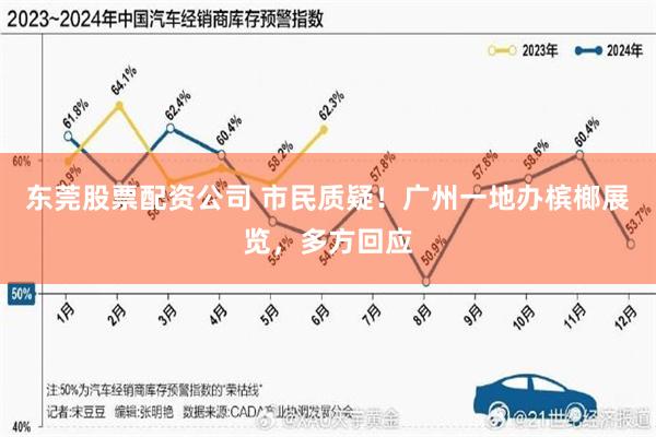 东莞股票配资公司 市民质疑！广州一地办槟榔展览，多方回应