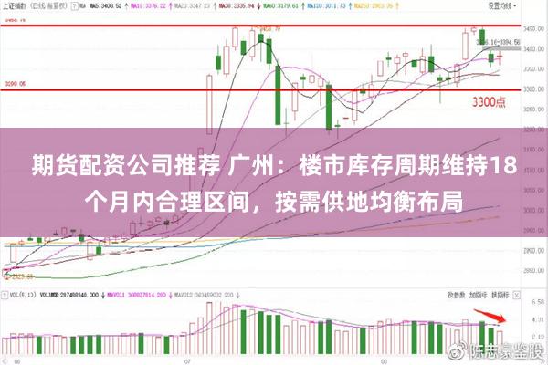 期货配资公司推荐 广州:楼市库存周期维持18个月内合理区间,按需供地均衡布局