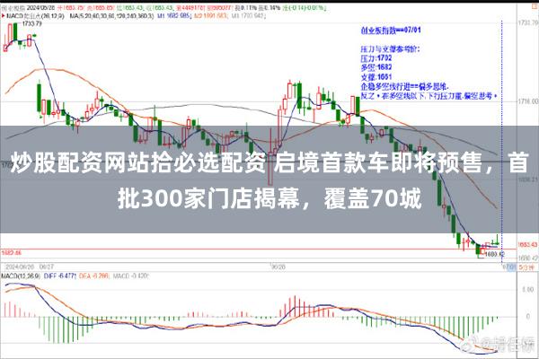 炒股配资网站拾必选配资 启境首款车即将预售，首批300家门店揭幕，覆盖70城