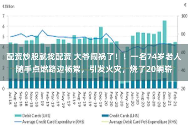配资炒股就找配资 大爷闯祸了！！一名74岁老人随手点燃路边杨絮，引发火灾，烧了20辆崭
