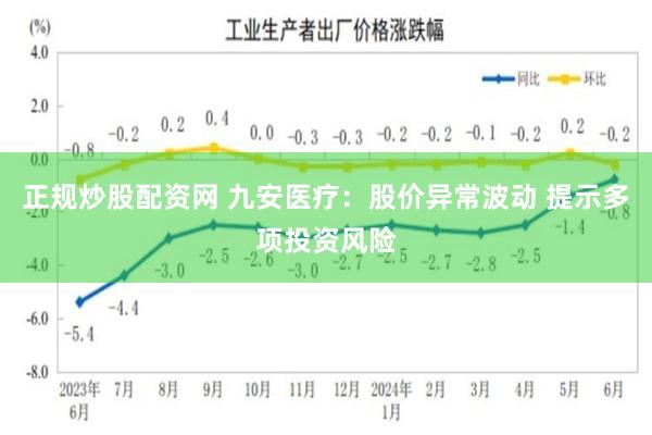 正规炒股配资网 九安医疗：股价异常波动 提示多项投资风险