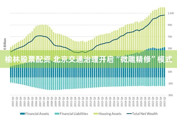 榆林股票配资 北京交通治理开启“微雕精修”模式