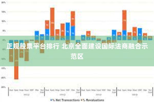 正规股票平台排行 北京全面建设国际法商融合示范区