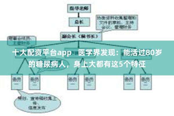 十大配资平台app   医学界发现：能活过80岁的糖尿病人，身上大都有这5个特征