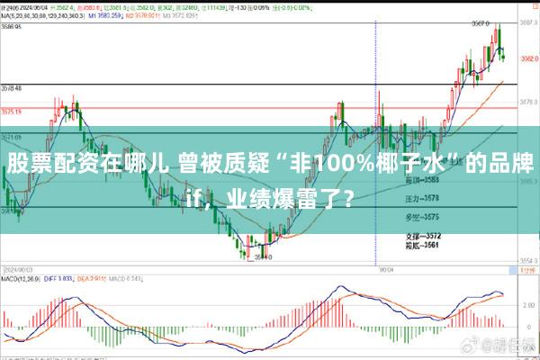 股票配资在哪儿 曾被质疑“非100%椰子水”的品牌if，业绩爆雷了？