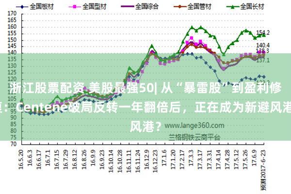 浙江股票配资 美股最强50| 从“暴雷股”到盈利修复：Centene破局反转一年翻倍后，正在成为新避风港？