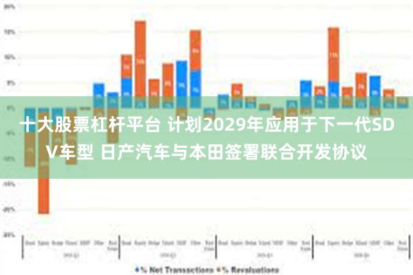 十大股票杠杆平台 计划2029年应用于下一代SDV车型 日产汽车与本田签署联合开发协议