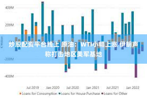 炒股配资平台线上 原油：WTI小幅上涨 伊朗声称打击地区美军基地