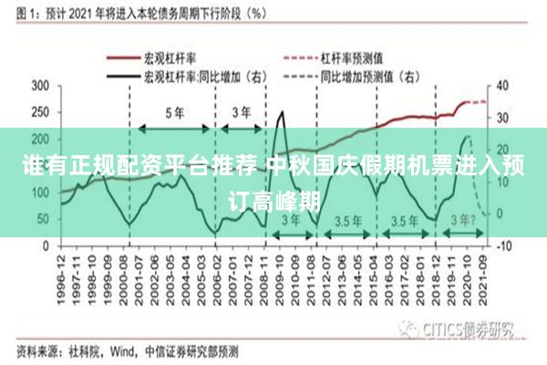 谁有正规配资平台推荐 中秋国庆假期机票进入预订高峰期