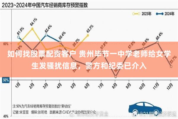 如何找股票配资客户 贵州毕节一中学老师给女学生发骚扰信息，警方和纪委已介入
